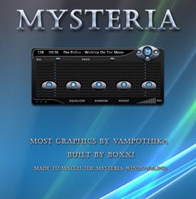 Mysteria