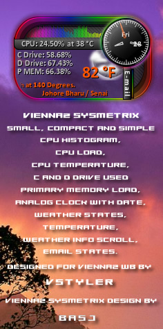 Vienna2 Sysmetrix