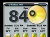 Tronnix Weather Widget