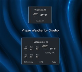 Visage Weather