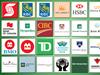 Canadian Banks