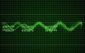 Matrix Waveform