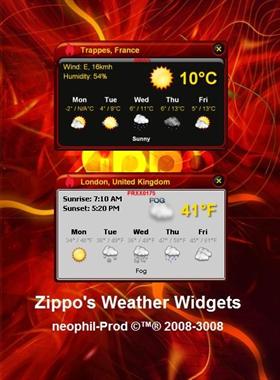 Zippo Weather