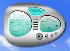 Alfa Omega Meters