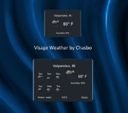 Visage Weather