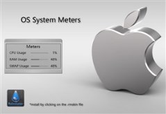 OS Meters