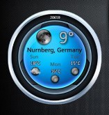 Azenis 2 Weather