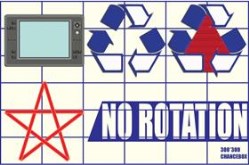 No Rotation