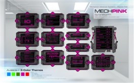 Mechanism Advanced Appliance -  Passion Pink