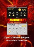 Zippo Weather
