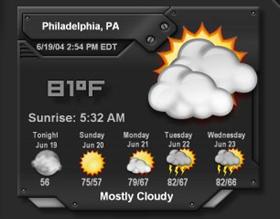 neOS Weather