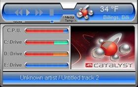 Catalyst_Evolution