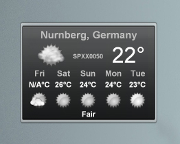 Arzo Weather