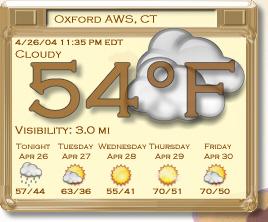 MetriX2-Weather