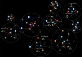 Pleiades Star Cluster