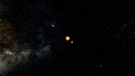 Solar System