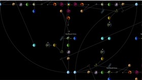 Alpha and Omega-Sins Plus