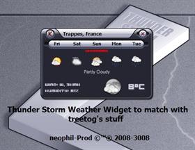 Thunder Storm Weather