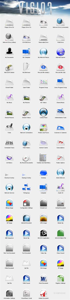 VISIO7 full