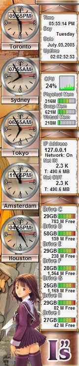 I's Multi Time Zone