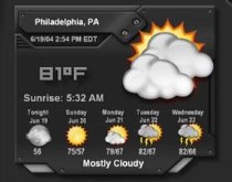 neOS Weather