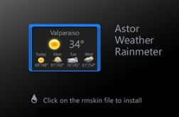 Astor Weather