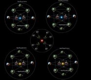 The perfect 4vs4 - Cartoon Universe