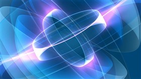 Gyro Loop