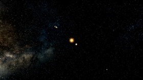 Solar System