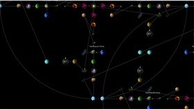 Alpha and Omega-Sins Plus